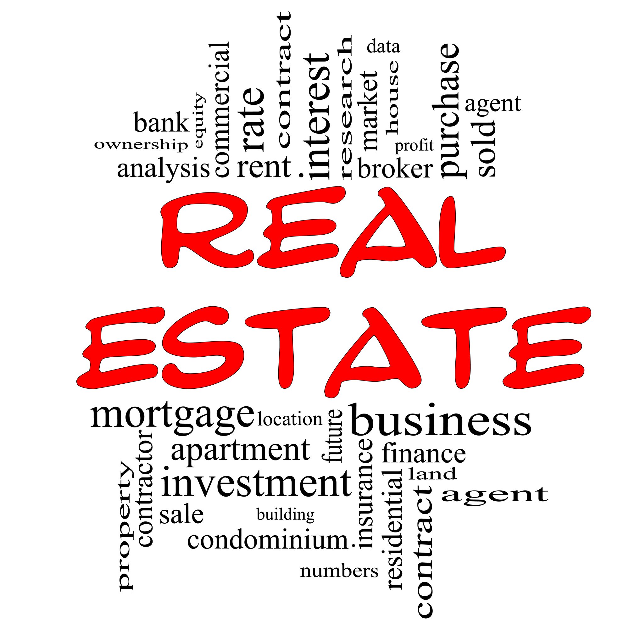 Real Estate Word Cloud Concept in red & black